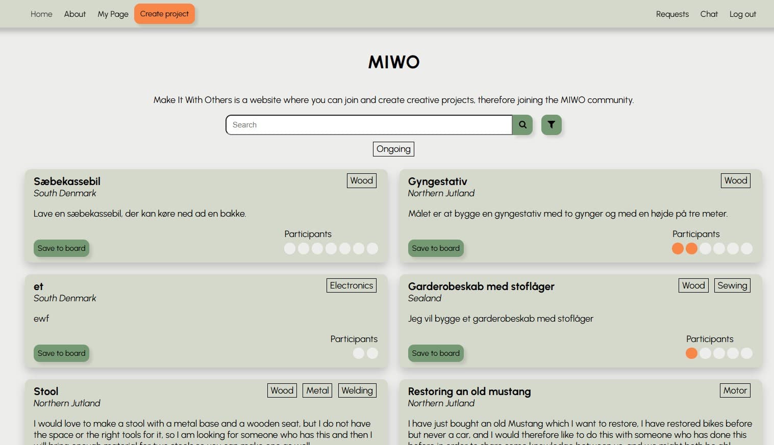 MIWO